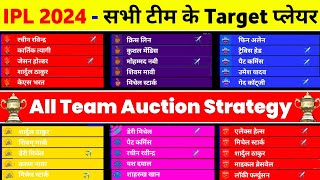 IPL 2024 All Team Target Players  IPL 2024 All Team Auction Strategy amp Their Remaining Purse [upl. by Ahsemrac]