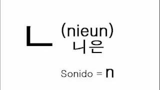 Alfabeto coreano  Consonantes coreanas [upl. by Velleman]