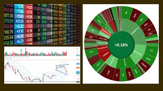 اب مارکیٹ میں تیزی ستمبر کی خبروں کے ساتھ وابستہ رہے گی۔۔۔۔ Post Market Analysis 30 August 2024 [upl. by Madriene]