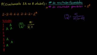 Probabilidad y combinatoria [upl. by Oecam]