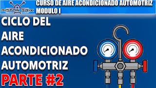 Presiones Extremas Descubre Cómo Impactan en tu AC🌡️quot 𝗖𝗜𝗖𝗟𝗢 𝗔𝗜𝗥𝗘 𝗔𝗖𝗢𝗡𝗗𝗜𝗖𝗜𝗢𝗡𝗔𝗗𝗢 𝗣𝗔𝗥𝗧E 𝟮 [upl. by Yorgos701]