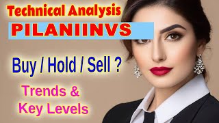 quotPilani Investment PILANIINVS Technical Analysis Key Support Resistance amp Buy Signals for 202 [upl. by Alyworth]