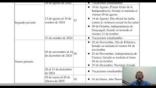 Actualización de Cronograma Escolar 2024  2025 [upl. by Tenej559]