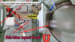 🔴BUKAN review spray gun elektrik  spray gun hvlp tp spray gun murah [upl. by Beverle252]