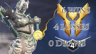 Hanzo Shimada Season 12 Placement Matches [upl. by Noval612]