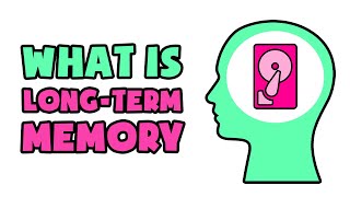 What is LongTerm Memory  Explained in 2 min [upl. by Yrrah]