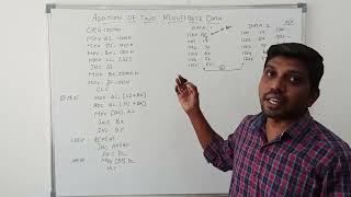 Write an ALP for Addition of Two Multibyte Data in 8086  S Vijay Murugan  Learn Thought [upl. by Airbma]