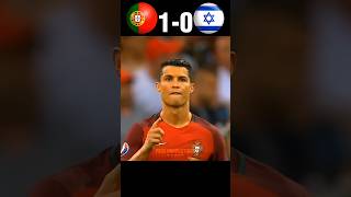 Portugal Slaughtered Israel World Cup 2026 Imaginary  Ronaldo rare moments football ronaldo [upl. by Guy]