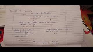 meningite essay mbbs2ndyear pathology meningitis pathology [upl. by Anicul]