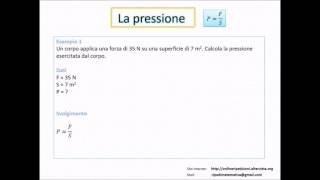 La pressione  formula e spiegazione [upl. by Grearson]