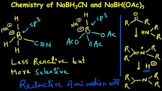 Chemistry of sodium cyanoborohydride and sodium triacetoxyborohydride  Reductive Amination [upl. by Octavia183]