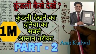 Kundali kaise dekhe PART2 Degreeग्रहों की मित्रता और शत्रुता astrology jyotish astro kundali [upl. by Jablon]