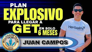 Plan Explosivo para Llegar a GET en solo 6 Meses [upl. by Luther]