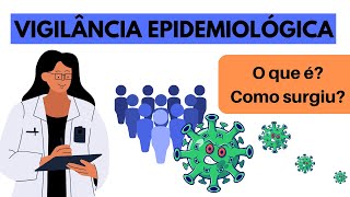 O que é Vigilância Epidemiológica Como surgiu Vigilância em saúde [upl. by Aisan]