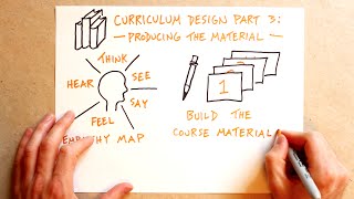 Curriculum Design Part 3 Producing The Material [upl. by Yboj]