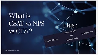 What is CSAT vs NPS vs CES   Technical Terms good to know  Read The Manual [upl. by Vick]