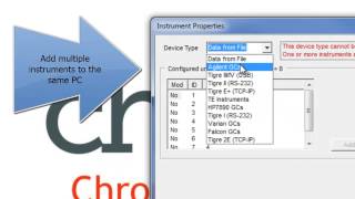 Chromatography Data Acqusition Software for Windows 7 Windows 8 amp Windows 10 [upl. by Eberhard658]