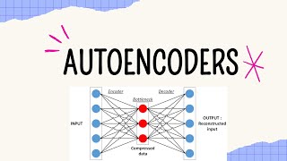 AUTO ENCODERS in telugu  DEEP LEARNING  TELUGU [upl. by Peery]