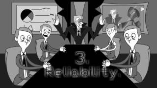 5 Essential Skills of Employability [upl. by Nivert256]