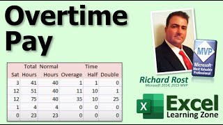 Microsoft Excel Tutorial  Calculating Overtime Pay for Employees [upl. by Nivk389]