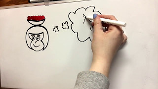 Titus Andronicus Whiteboard Animation [upl. by Elboa]