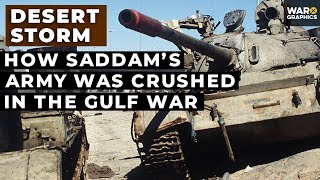 Desert Storm  How Saddam’s Army Was Crushed in the Gulf War [upl. by Yortal]