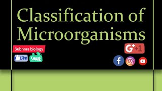 Classification of microorganisms [upl. by Jeni]