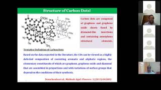 Carbon DotsNew Material With Fluorescence Sensing and Imaging DonorAcceptor Propby P Ramamurthy [upl. by Winshell572]