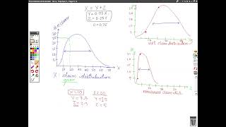 7 Conditional distribution of Reinsurers claims [upl. by Esidnac892]