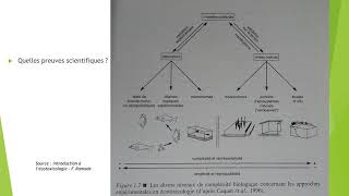 Toxicologie support 16 toxicologie et écotoxicologie [upl. by Seton71]