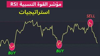 شرح مؤشر RSI مع أفضل استراتيجية تداول لمؤشر القوة النسبية RSI  طريقة العلم لايعرف الكذب [upl. by Reeva593]