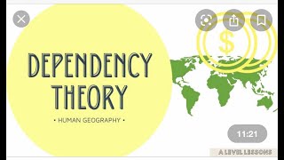 Dependency Theory of International Relations given by Raul Prebisch Lecture1 [upl. by Accisej]