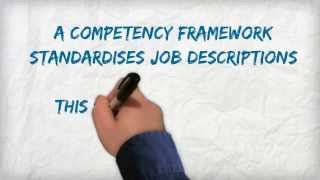 Competency Frameworks Explained [upl. by Soule]