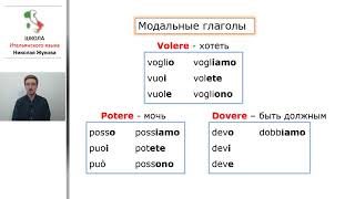 19й урокPotereVolereDovereМодальные глаголыИтальянский с упражнениями Курс Николая Жукова [upl. by Aihsatal951]