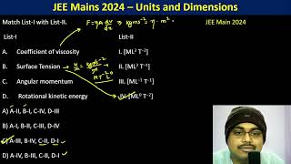 Match ListI with ListIIJEE Main 2024 ListI ListII Coefficient of viscosity I ML2 T−2 [upl. by Acinok]