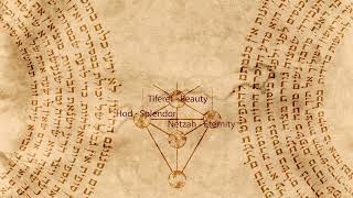 One Minute Kabbalah  Societas Rosicruciana in Anglia [upl. by Kosaka]