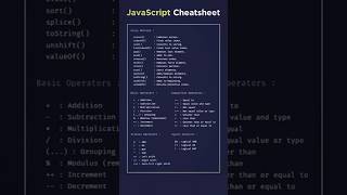 JavaScript cheatsheet javascript javascriptwebdevelopment javascripttutorial shorts shortsfeed [upl. by Aicaca86]