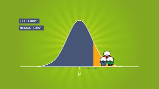 The Normal Distribution and the 6895997 Rule 52 [upl. by Collin]