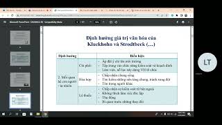 Mô hình Kluckhohn amp Strodtbeck  Quản trị đa văn hoá [upl. by Aubarta]