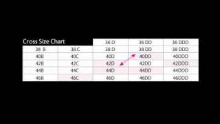 Addition Elle  Cross sizing Find the equivalent of your size bra [upl. by Nickolaus]