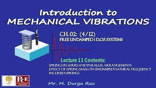 Mechanical Vibrations Ch2 Free undamped 1 dof vibration systems 412 [upl. by Gitel]