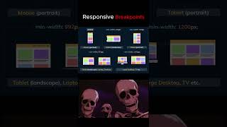 Responsive breakpoints htmlcssjsbreakpointstutorial [upl. by Sukramal]
