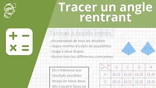 Allô prof  Tracer un angle rentrant [upl. by Ivens]