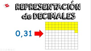 REPRESENTACION GRÁFICAS DE DECIMALES I EJEMPLOS [upl. by Sayre758]