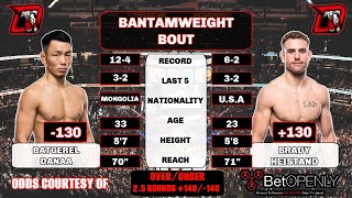 Batgerel Danaa vs Brady Hiestand UFC Vegas 71 Fight Breakdown [upl. by Karyl]