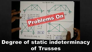 Problems on Degree of Static Indeterminacy of Trusses  Indeterminacy Of Structures [upl. by Ainevul]