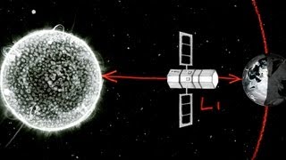 Lagrange Points  Sixty Symbols [upl. by Daiz]