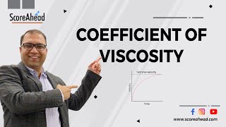 2 Coefficient of Viscosity [upl. by Eyt170]