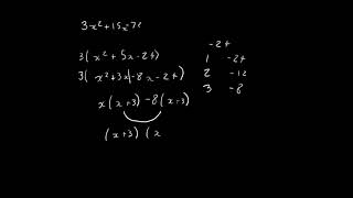 Monic and Non Monic Quadratic Trinomials Explained [upl. by Calli]