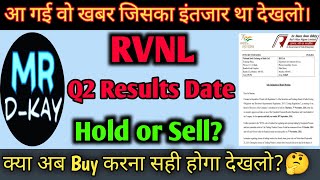 Rvnl Share Target🎯  Rail Vikas Nigam Ltd Share  Rvnl Share Latest News Rail Vikas share today [upl. by Ikkaj]